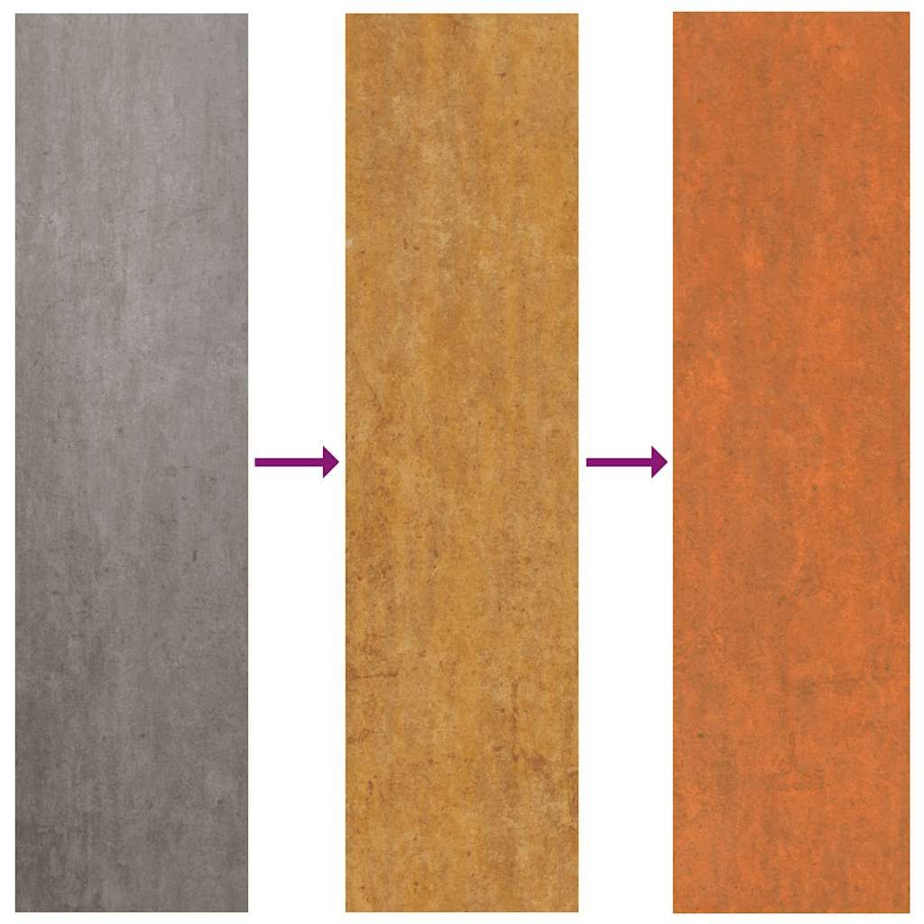 Hochbeet Rostig 100x40x77 cm Cortenstahl