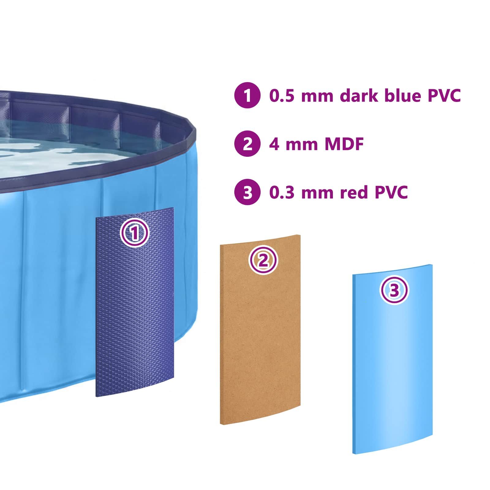 Kinder Schwimmbecken Ø 80 x 20 cm Rund für Kind für Blau