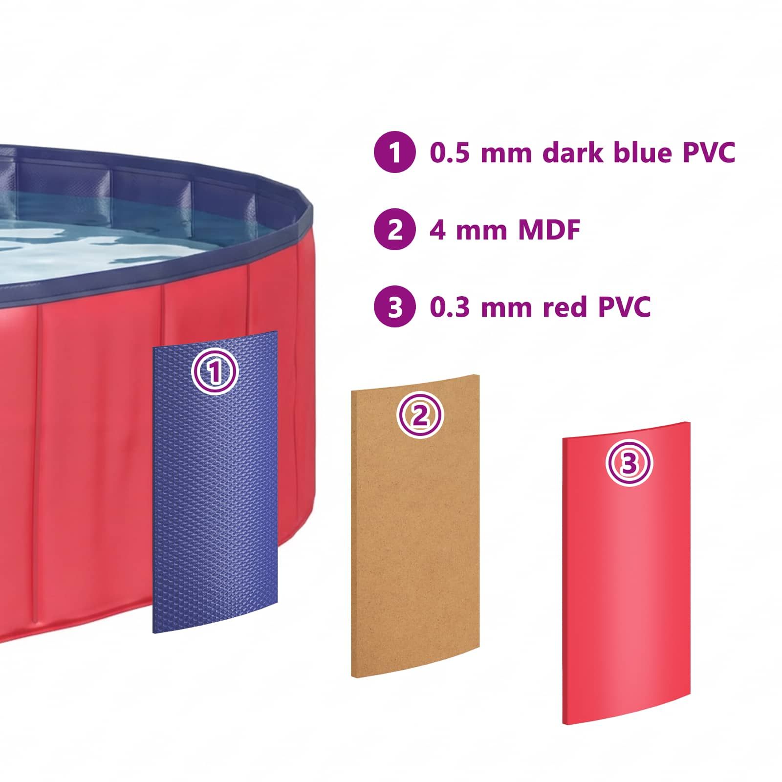 Kinder Schwimmbecken Ø 160 x 30 cm Rund für Rot und Blau