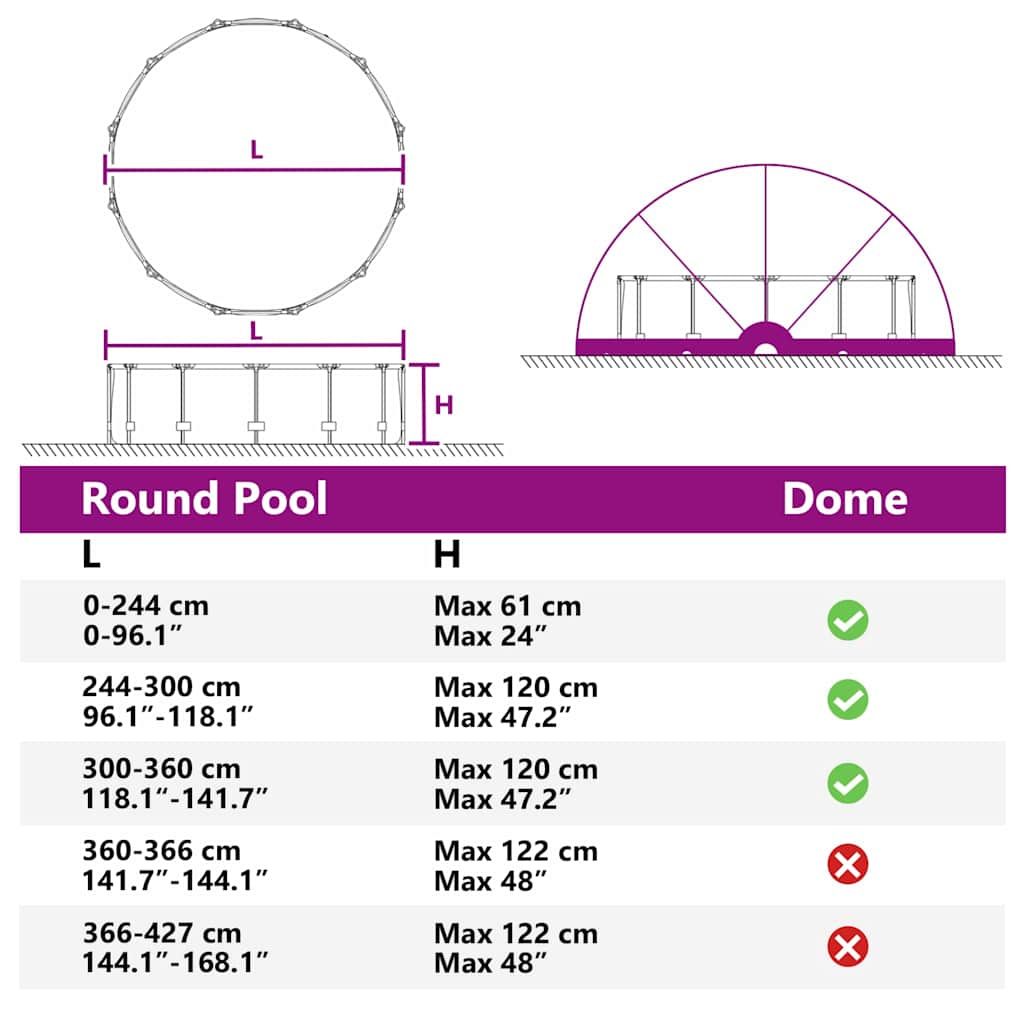Pool-Dome 405 x 405 x 192 cm PVC Transparent